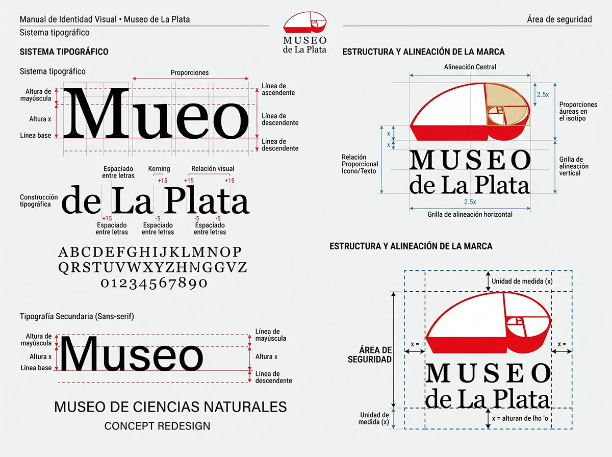 Museo de Ciencias Naturales — imagen 2