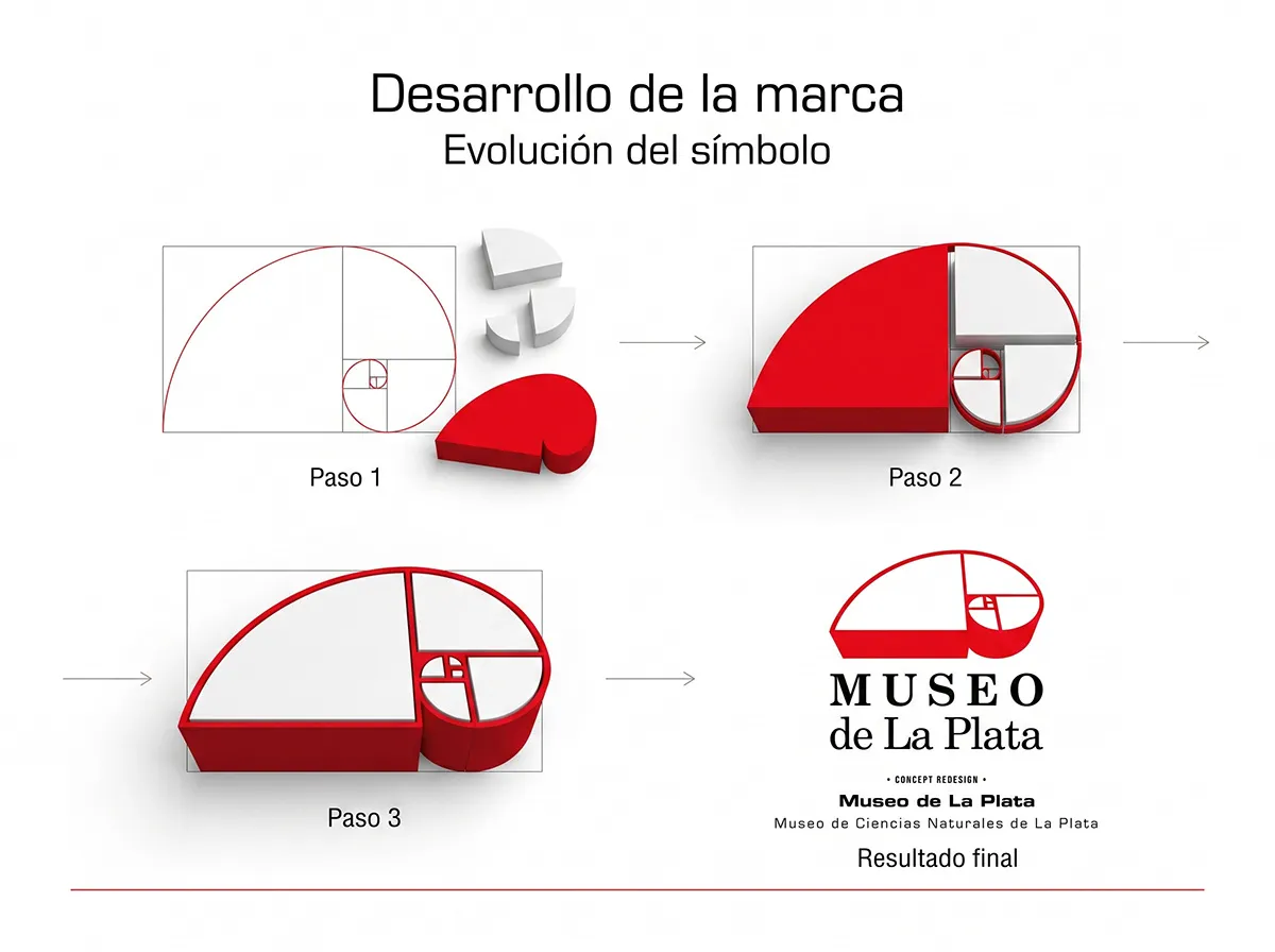 Museo de Ciencias Naturales — imagen 3